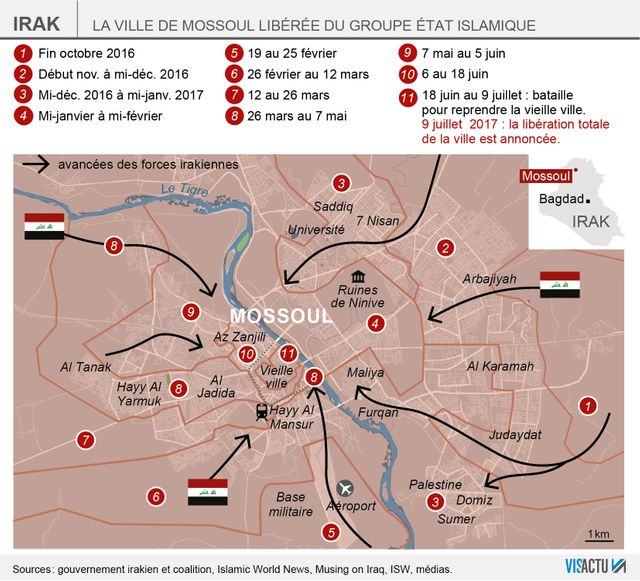Les grandes dates de la bataille de Mossoul.