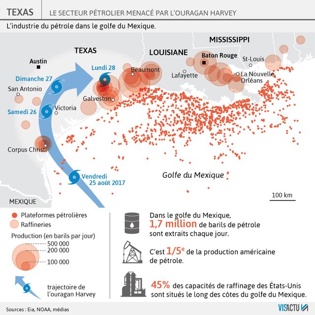 1/5ème du pétrole américain est produit dans le golfe du Mexique