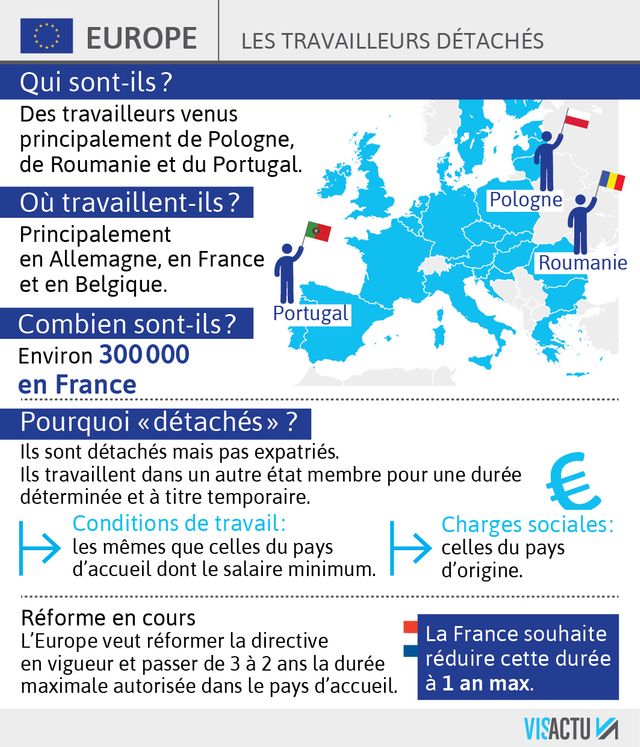 Les travailleurs détachés en Europe : le point.
