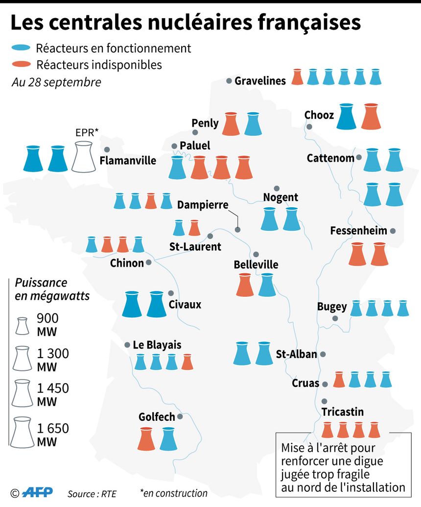 Localisation des réacteurs nucléaires français en fonctionnement et à l'arrêt temporaire au 28 septembre