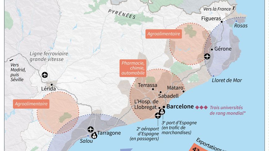 La Catalogne, région stratégique en Espagne