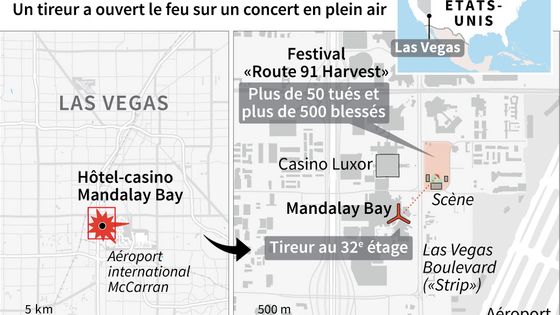 La fusillade de Las Vegas, la plus meurtrière de l'histoire moderne des Etats-Unis ©AFP - Simon MALFATTO, Sabrina BLANCHARD / AFP