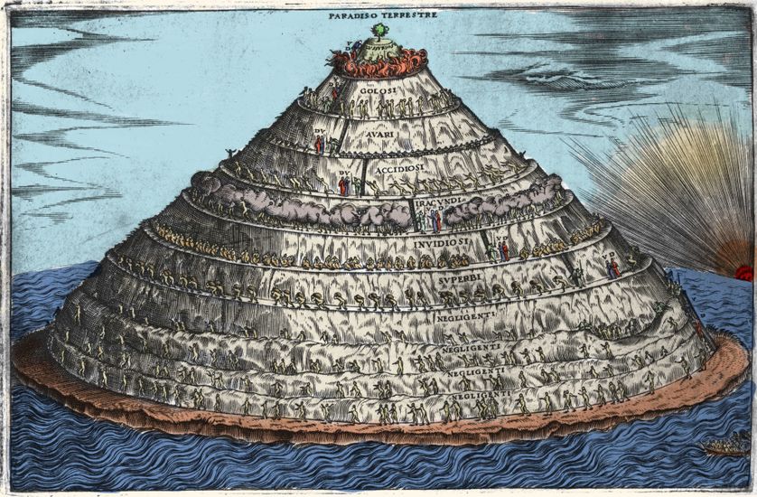 Representation du Purgatoire d'apres la Divine Comedie.