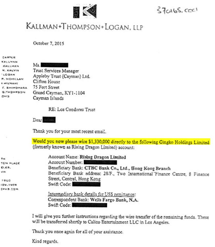 Demande de virement des sommes de Los Condores Trust aux îles Caïmans à Gingko Holdings Limited à Hong Kong