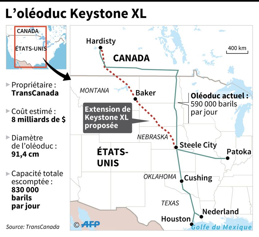 L'oléoduc Keystone XL