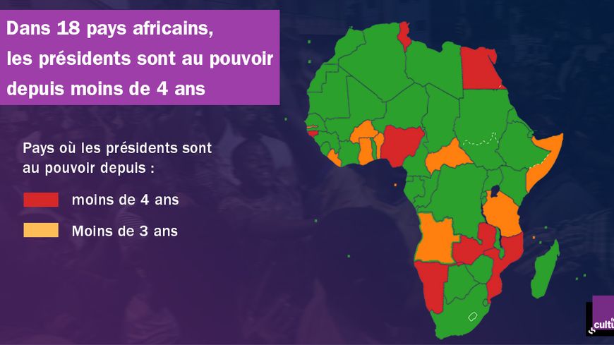 Carte des pays africains dans lesquels les présidents sont au pouvoir depuis moins de 4 ans