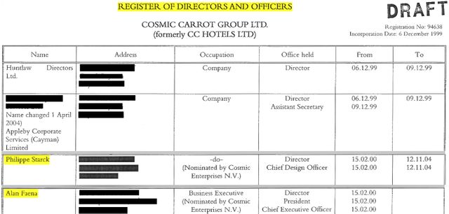 Document du 6 décembre 1999 listant les 9 directeurs de la société Cosmic Carrot Group Ltd