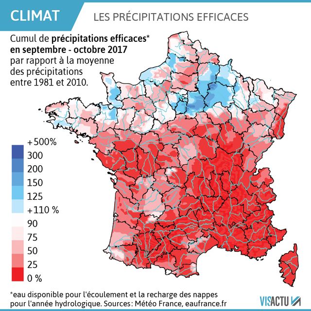 Le cumul des précipitations efficaces est généralement déficitaire de plus de 50 % au sud d’un axe Loire-Atlantique – Bas-Rhin.