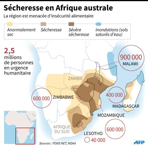 ZIMBABWE - SECHERESSE - ALIMENTATION