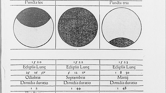 Illustrations de Kalendarium, texte de Johann Regiomontanus - 1476. Calendrier des éclipses de lune et de soleil de 1475 à 1479 (détail) - Gallica-BnF