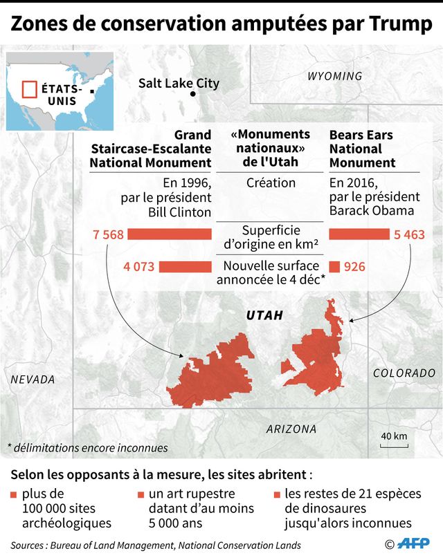 Les deux zones dans l'Utah préservées amputées par Donald Trump