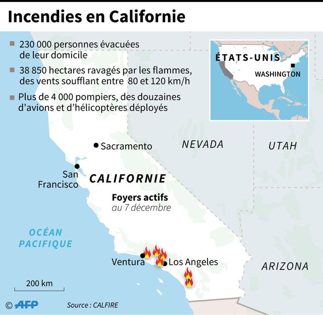La situation en Californie