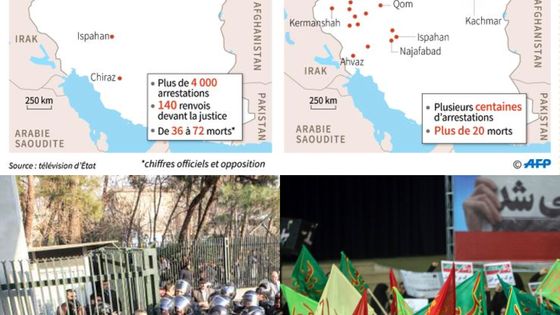 2 cartes sur les mouvements en Iran en 2009 et 2018 par D. GAUDISSART,AFP/Face à face manifestants et forces de l'ordre à Téhéran 30.12.17, AP/Manifestations pro-gouvernementales, 30.12.2017,Téhéran, par H. MALEKPOUR, Maxppp/ - AFP/AP/Maxpp