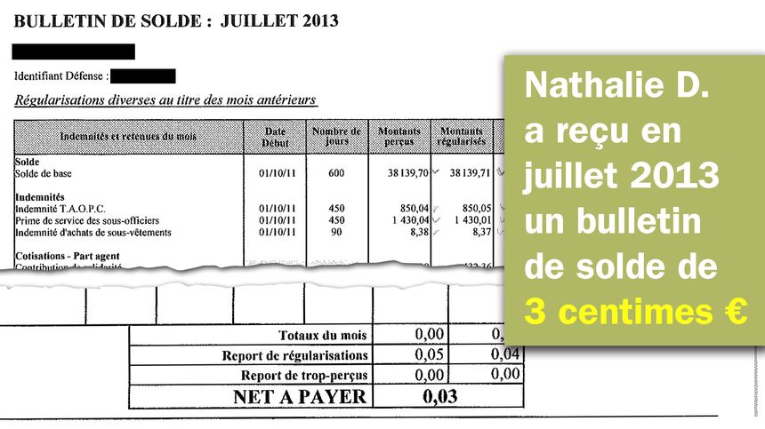 Nathalie D. a reçu en juillet 2013 un bulletin de solde de… 3 centimes d’euros.