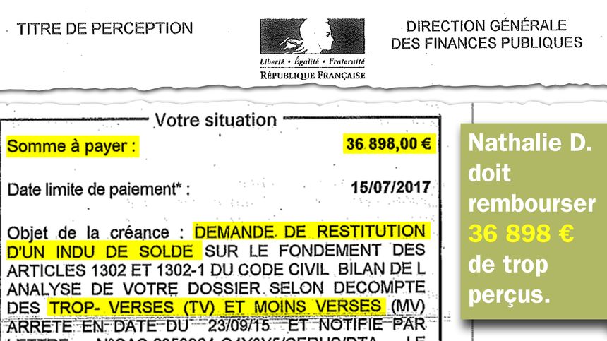 Nathalie D. ne peut pas payer les 36 898 € réclamés par l’Etat.