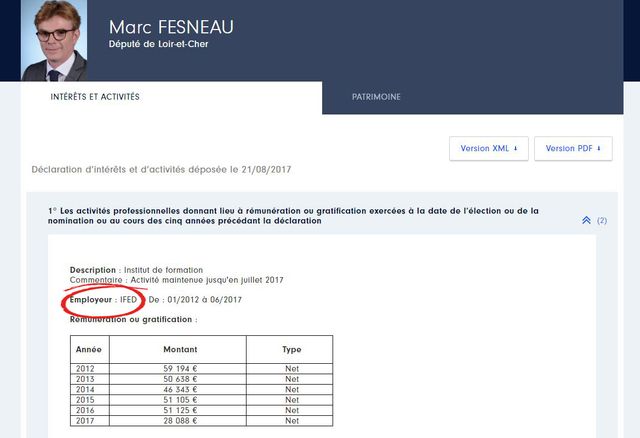 Extrait de la déclaration d’intérêt de Marc Fesneau, sur le site de la Haute autorité pour la transparence de la vie publique