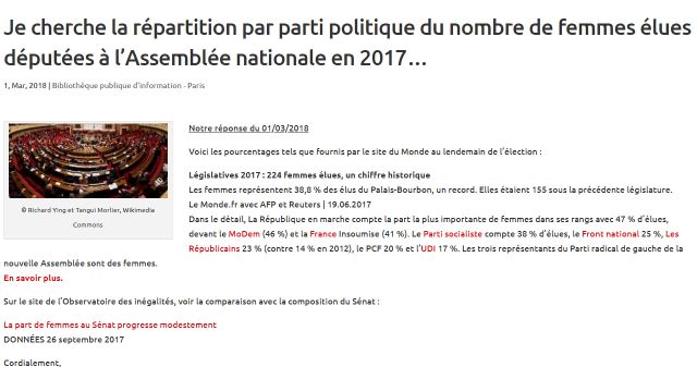 Réponse d'Eurékoi sur la répartition des députées par parti politique à l'Assemblée Nationale