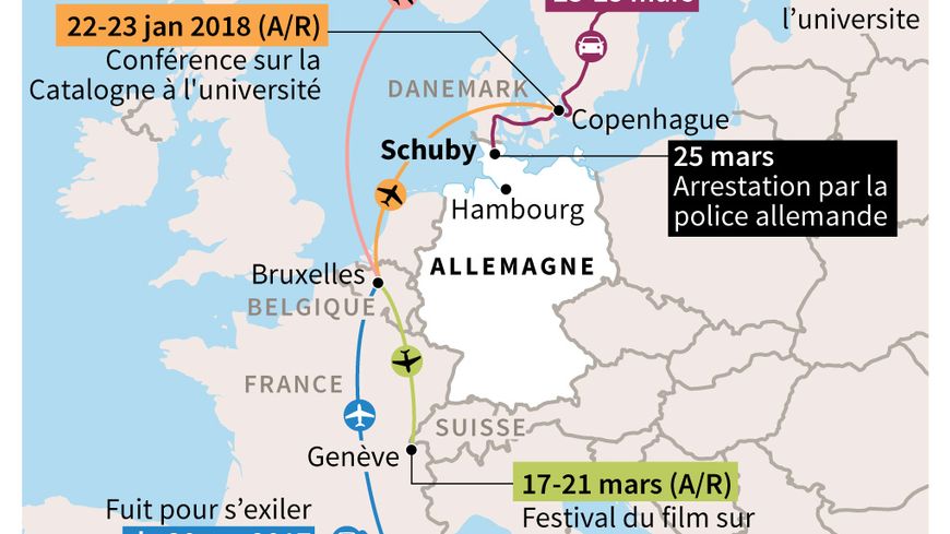 Carte d'Europe retraçant les voyages du chef indépendantiste catalan Carles Puigdemont depuis son exil le 30 octobre 2017 jusqu'à son arrestation dimanche 25 mars 2018 en Allemagne.