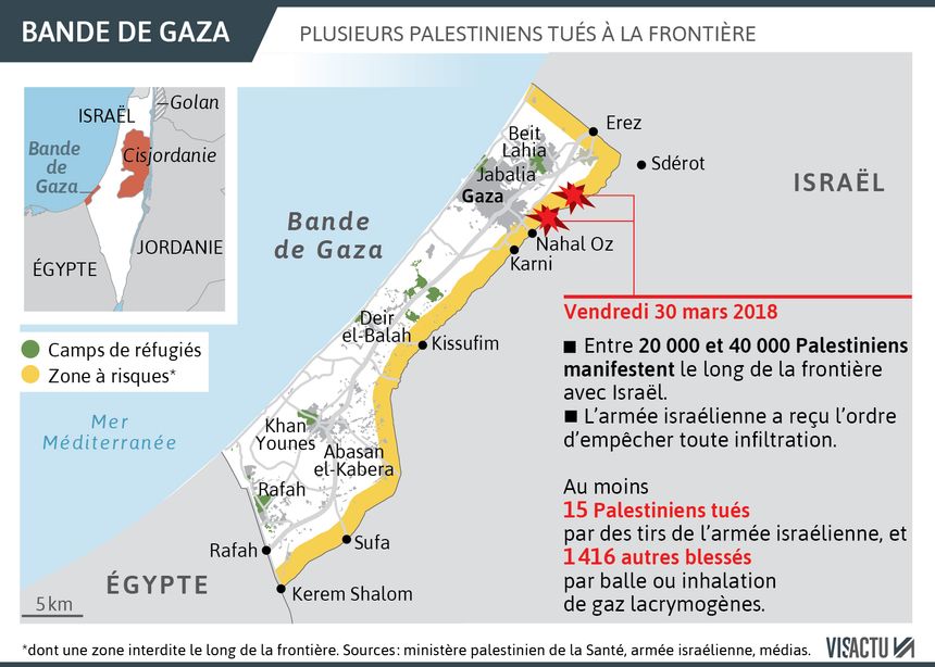 L'armée israélienne a tiré sur une manifestation de Palestiniens à Gaza, faisant plusieurs morts et blessés vendredi