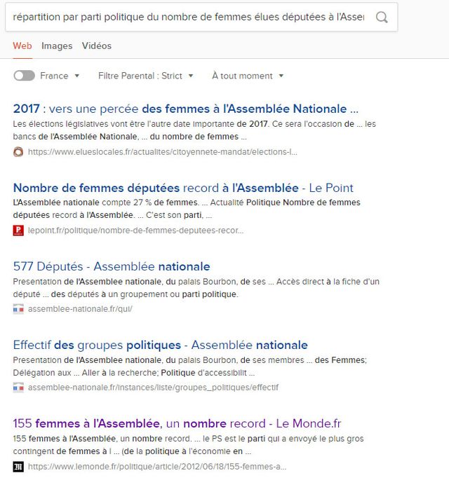 Réponse DuckDuckgo sur la répartition des députées par parti politique à l'Assemblée Nationale
