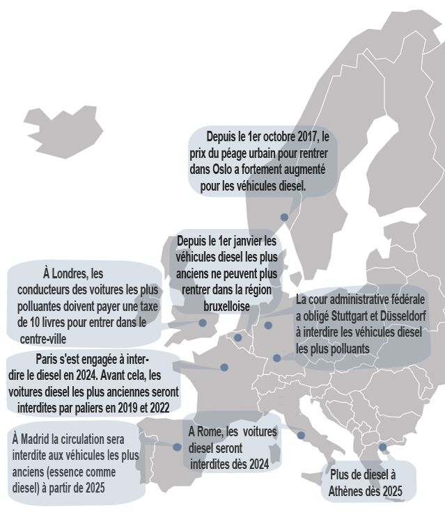 Les villes qui veulent interdire le diesel