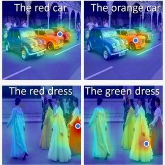 La reconnaissance des couleurs par l'intelligence artificielle