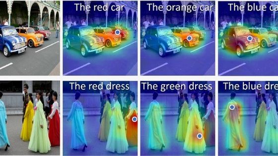 La reconnaissance des couleurs par l'intelligence artificielle