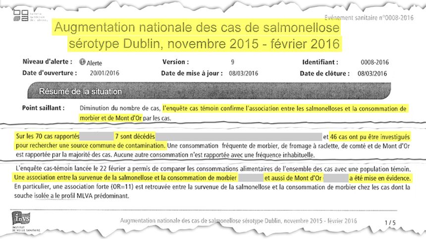 Cette note confidentielle de l'Institut de veille sanitaire affirme le lien entre la consommation de ces fromages et les cas de salmonellose