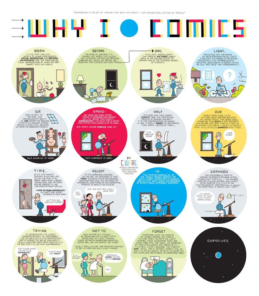 Chris Ware, "Why I love Comics"
