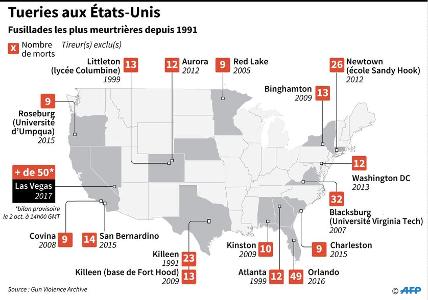 Localisations des fusillades les plus meurtrières aux Etats-Unis depuis 1991