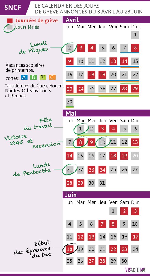 Le calendrier annoncé des jours de grève