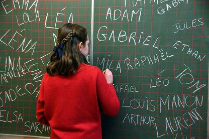 Avez-vous la tête de votre prénom ? Avez-vous la tête de votre prénom ?
