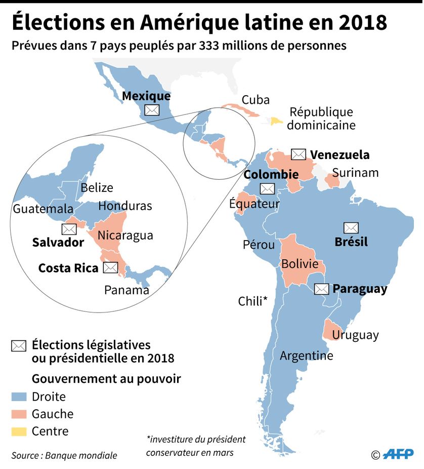 Carte des élections en Amérique Latine en 2018
