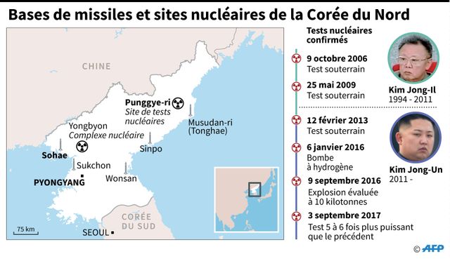 Les bases de missiles et d'essais nucléaires nord-coréenes