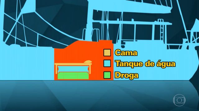 "La cocaïne était cachée en profondeur" / Capture d'écran de l'émission Fantastico du 14 janvier 2018, sur la chaine de télévision brésilienne G1.