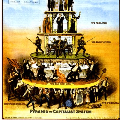Pyramide du système capitaliste selon le syndicat Industrial Workers of the World, Cleveland, 1911