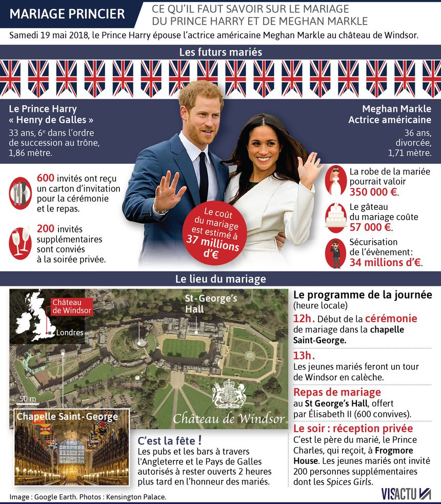 Le mariage du Prince Harry et de Meghan Markle en chiffres