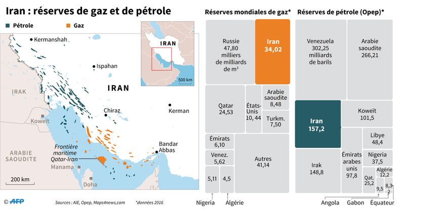 Carte de l'Iran localisant les principaux champs pétrolifères et gaziers