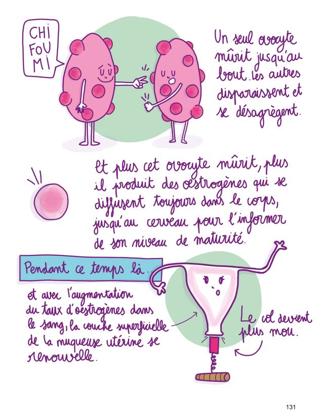 Page extraite de "Vagin Tonic" de Lili Sohn