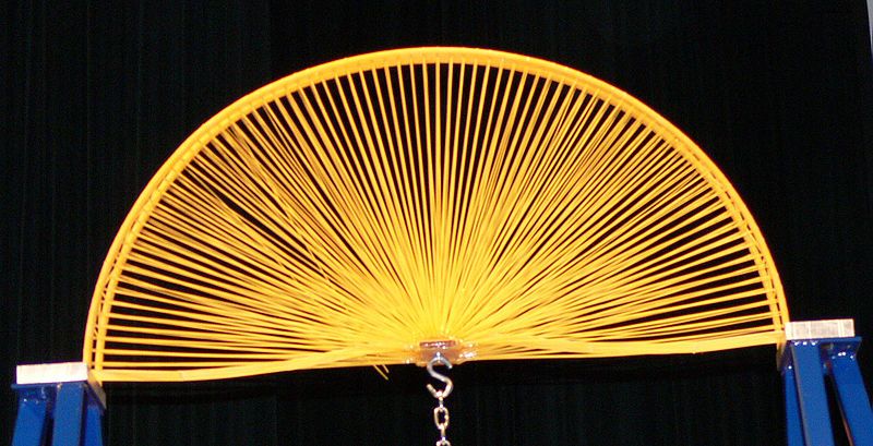 Un pont en spaghetti