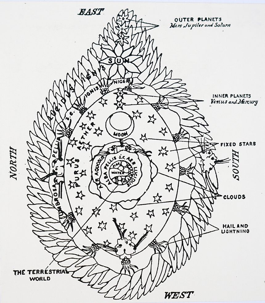Schéma de l'Univers par Hildegard von Bingen