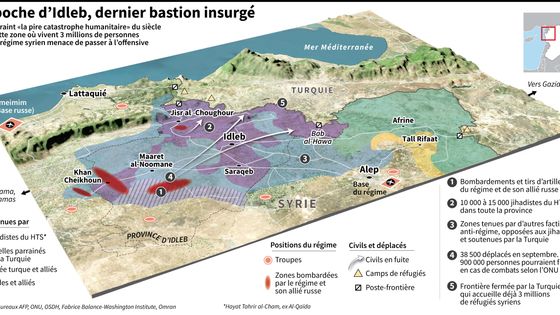 Les positions des différents belligérants dans la province d'Idlib et zoom sur le risque de déplacements de la population civile ©AFP - Valentina BRESCHI, Sophie RAMIS, Thomas SAINT-CRICQ / AFP