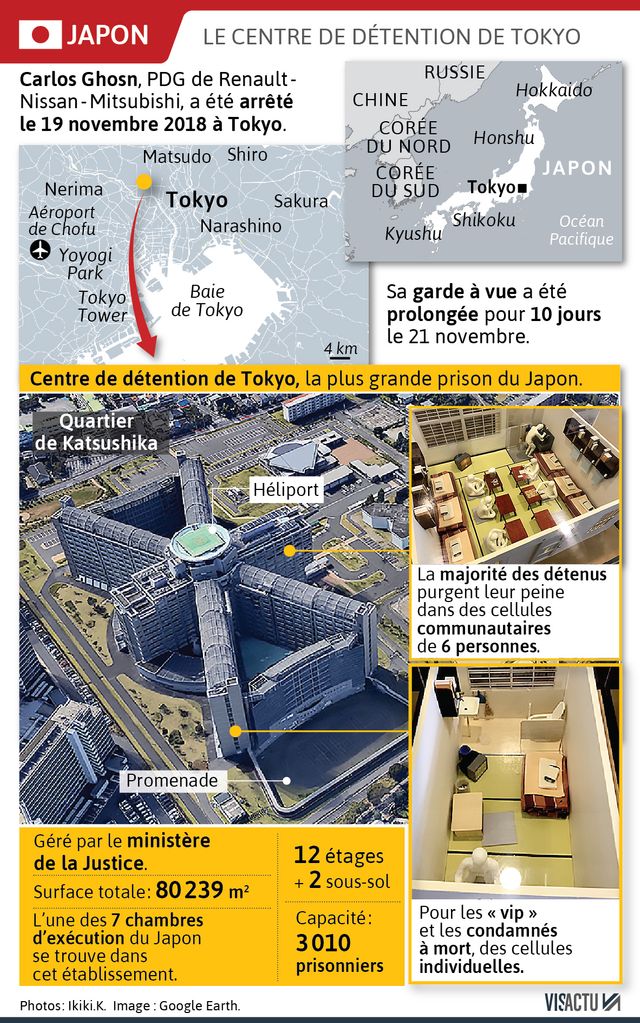 Le centre de détention de Tokyo dans lequel est incarcéré Carlos Ghosn.