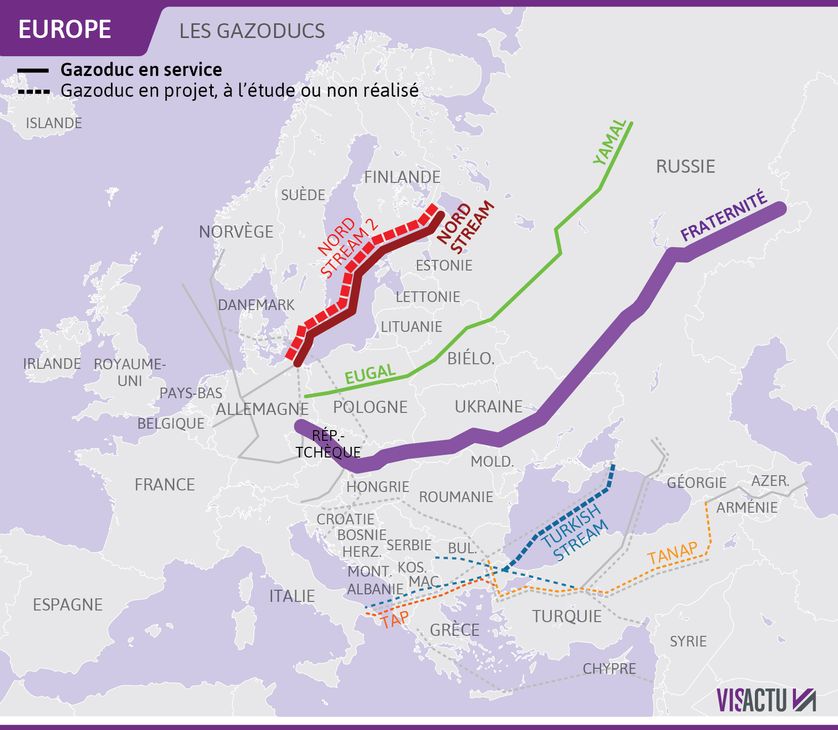 La bataille ouverte du gaz naturel en Europe