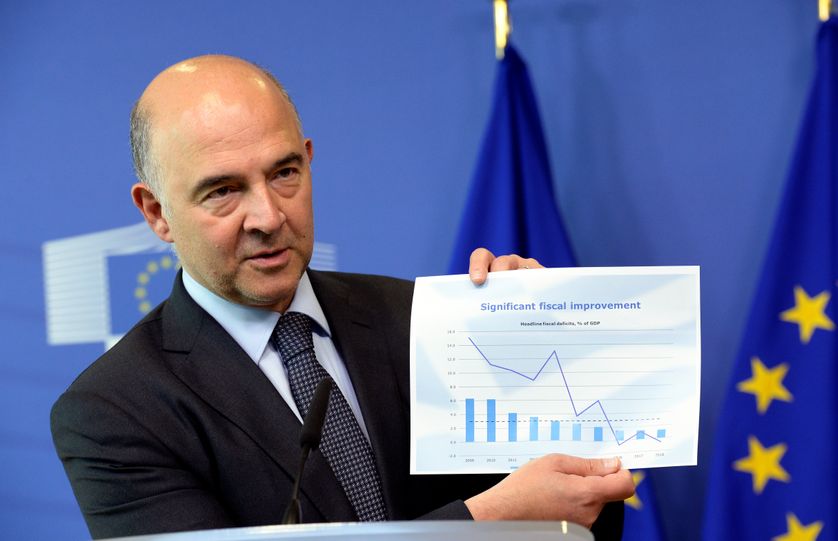 Déficit : faut-il en finir avec la règle des 3% Déficit : faut-il en finir avec la règle des 3%