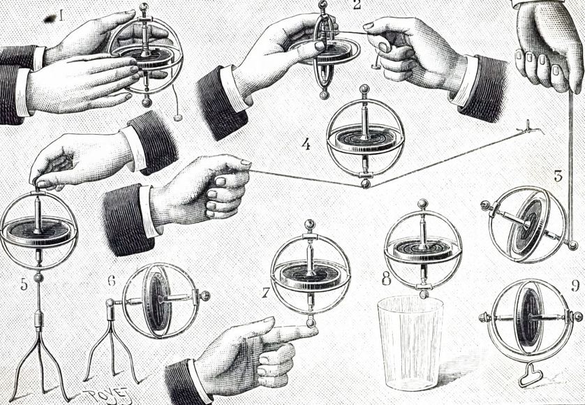 gyroscopiques