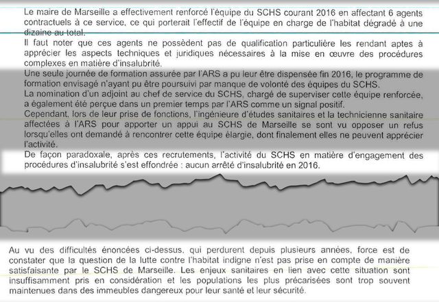 Pré rapport de l'ARS en septembre 2018 sur l'habitat insalubre à Marseille
