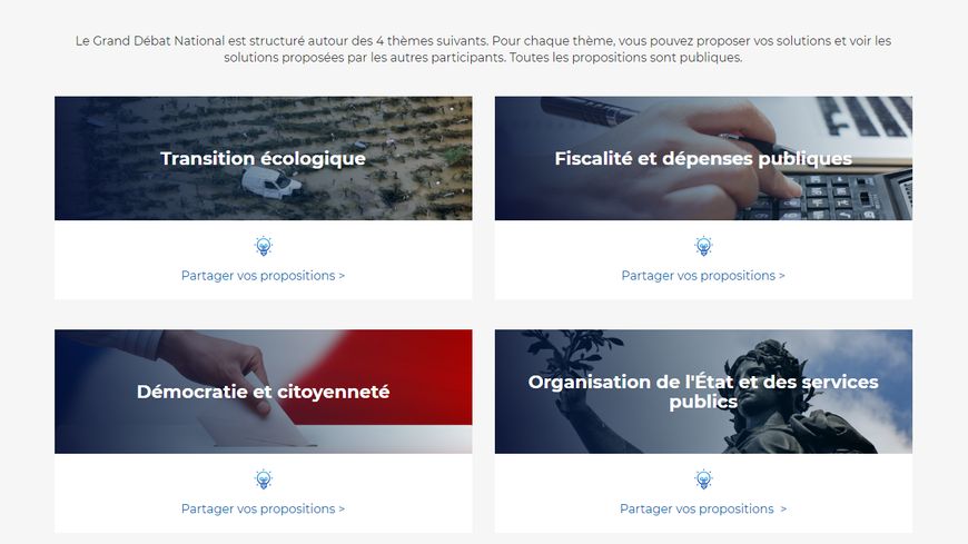 Le site internet du "grand débat" proposait aussi aux contributeurs de poster des propositions ouvertes - des "verbatim" - sur les quatre thèmes retenus par le gouvernement.