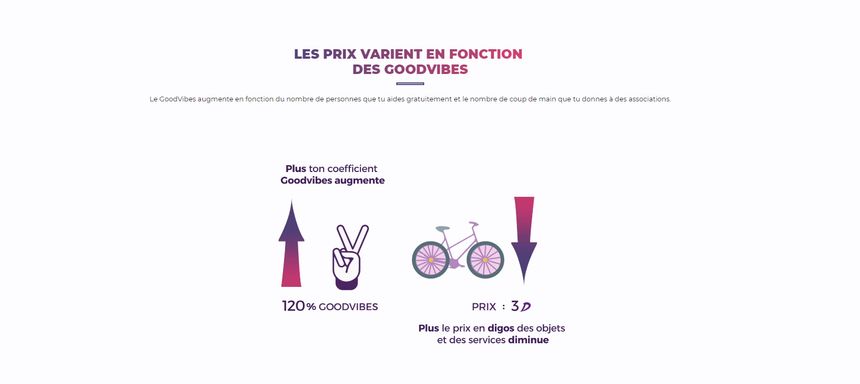 L'application Indigo est lancée ce mardi 30 avril.