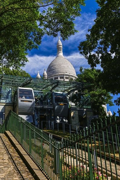 Le funiculaire actuel de Montmartre